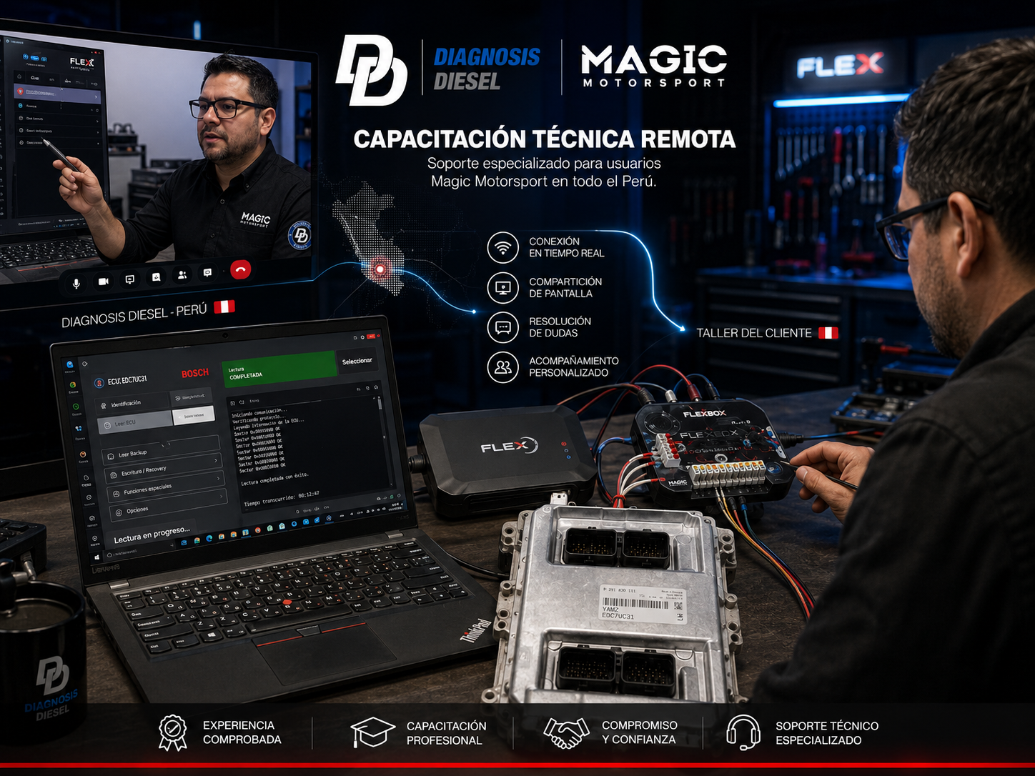 Soporte técnico FLEX Magic Motorsport Perú